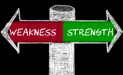 Strengths don’t cure weakness